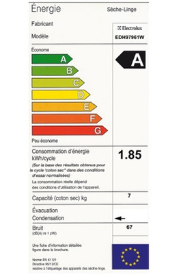 Electrolux - EDH97961 - Label Energie