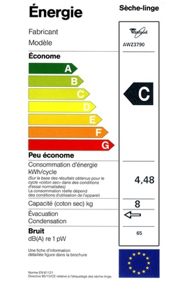 Whirlpool - AWZ3790 - Label énergie