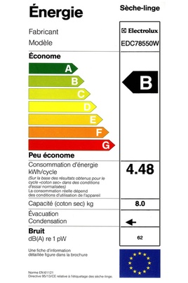 Electrolux - EDC 78550W - Label Energie Electrolux - EDC 78550W - Label Energie
