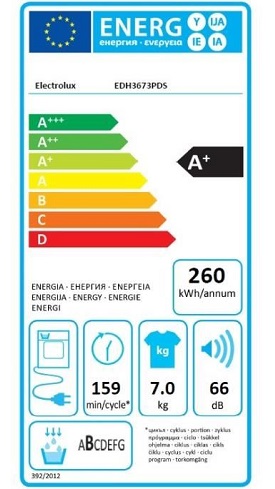 Sèche Linge Electrolux - EDH3673PDS - Label Energie